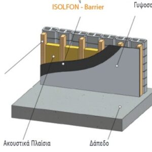 isolfon -barrier-grk-2
