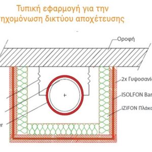 isolfon – barrier-grk-5