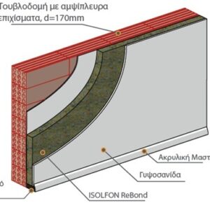 isolfon-rebond2