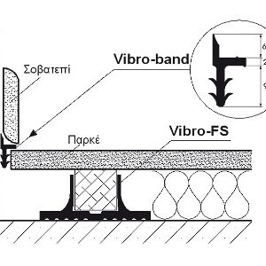 vibro-fs 3