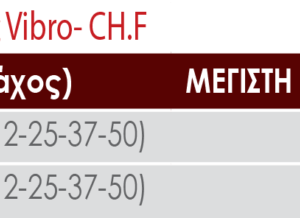 Vibro-CH.F-selection-table-1-768×218