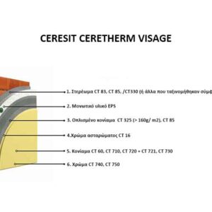 ceresit_ceretherm_visage_