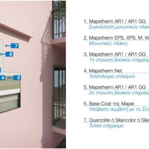 mapetherm_system